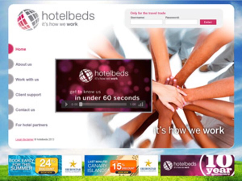 Hotelbeds latest acquisition strengthens China and US links