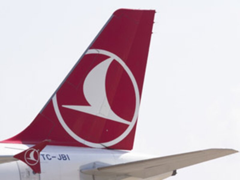 Turkish Airlines tops travel brands in social media ‘boom’ list