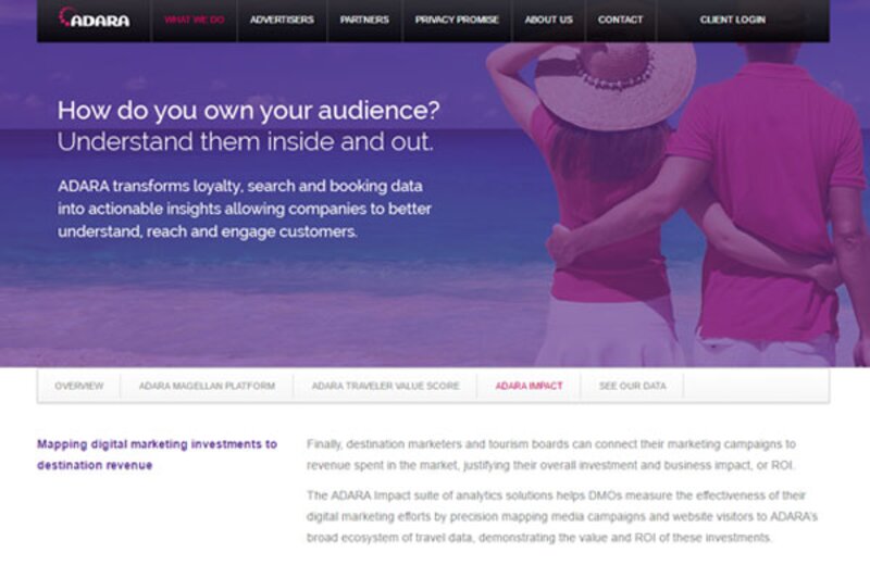 New ADARA analytics tool launched to help destinations assess impact of websites