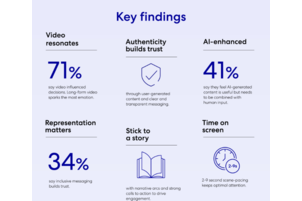 Expedia identifies the ‘ingredients’ to spark wanderlust among travellers